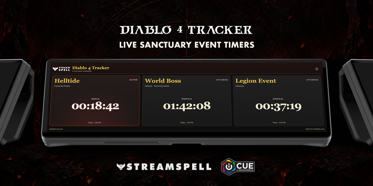 Diablo 4 Tracker iCUE Widget with live Sanctuary event timers