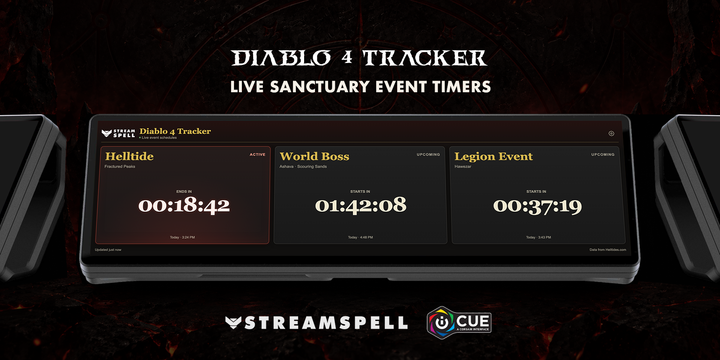 Diablo 4 Tracker iCUE Widget with live Sanctuary event timers