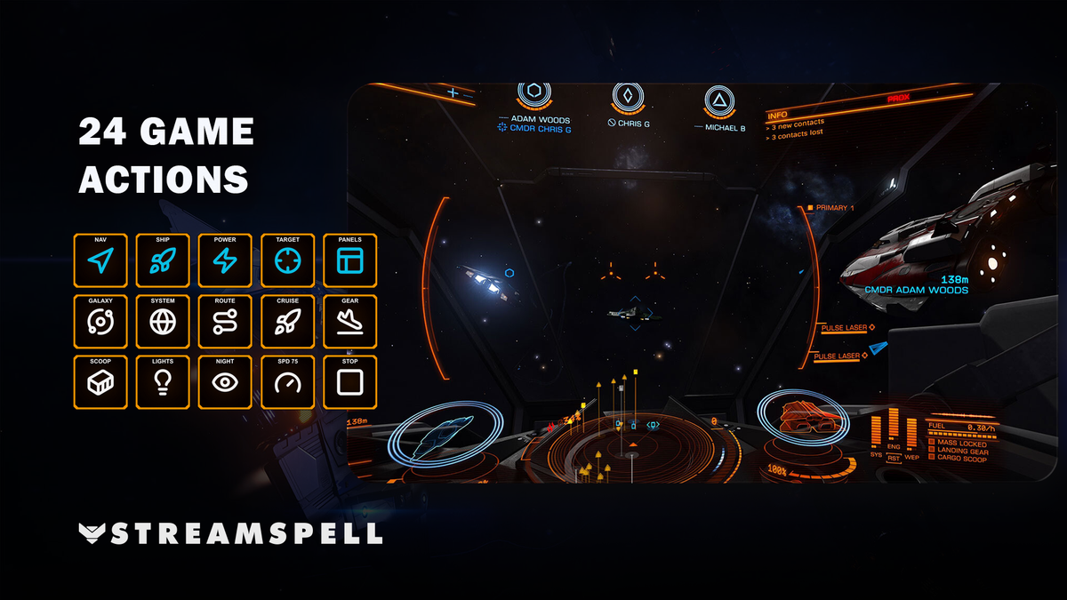 Elite Dangerous Game Actions