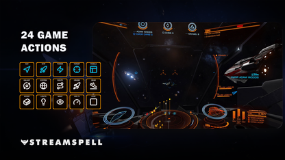 Elite Dangerous Game Actions