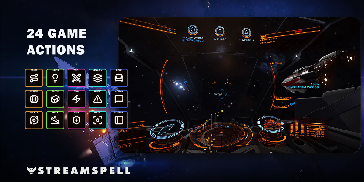 Elite Dangerous Stream Deck Profile + Icon Pack — game-actions