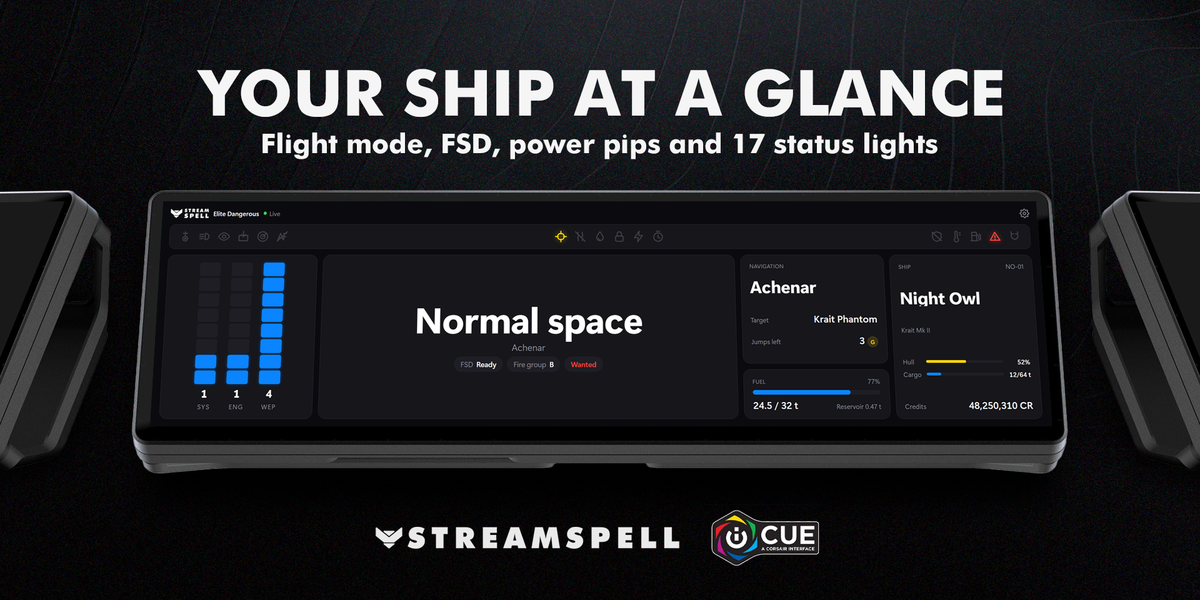 Elite Dangerous Dashboard – 02-Ship-At-A-Glance