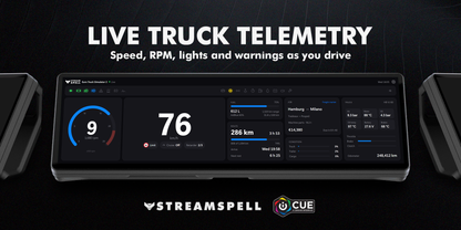 Euro Truck Simulator 2 Dashboard – 02-Live-Telemetry
