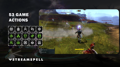 Guild Wars 2 Game Actions