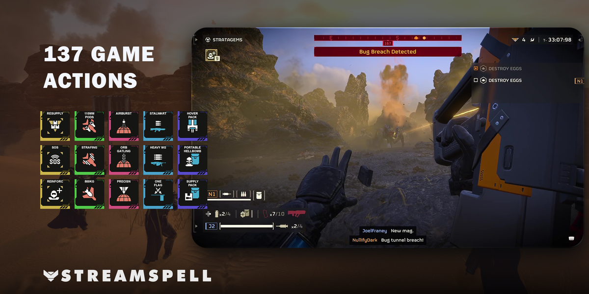 Helldivers 2 Stream Deck Profile + Icon Pack — Game Actions