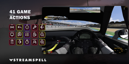 iRacing Stream Deck Profile — game-actions