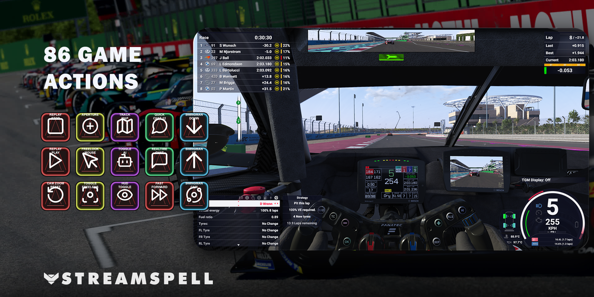 Le Mans Ultimate Stream Deck Profile — game-actions