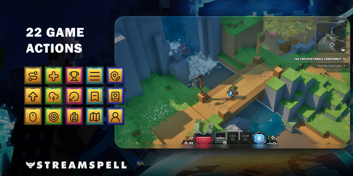 Minecraft Dungeons 2 Stream Deck Profile + Icons — game-actions