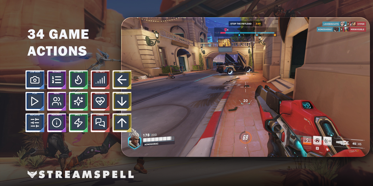 Overwatch Stream Deck Profile + Icon Pack — game-actions