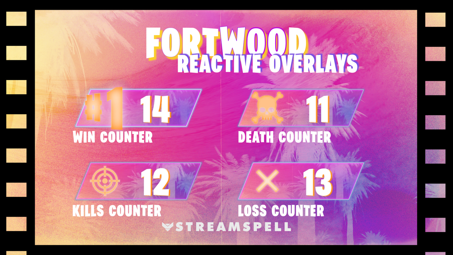 FORTWOOD Stream Package