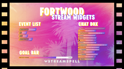 FORTWOOD Stream Package