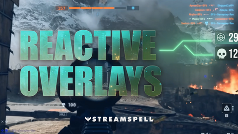 Promotional image for BF6 HUD Reactive Overlays by StreamSpell, featuring a first-person Battlefield-style FPS scene with the text “Reactive Overlays” glowing in green. Showcases tactical kill and death counters powered by Streamlabs AI, designed for Twitch and YouTube streamers.