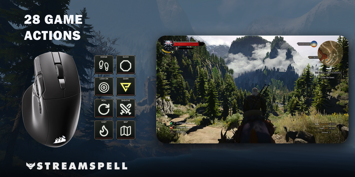 The Witcher 3 Wild Hunt for NIGHTSWORD v2 WL SD — game-actions