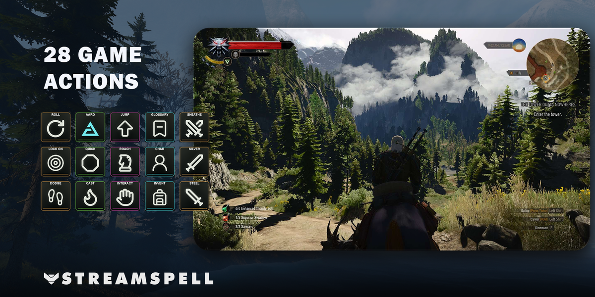 Witcher 3 Stream Deck Profile + Icon Pack — game-actions