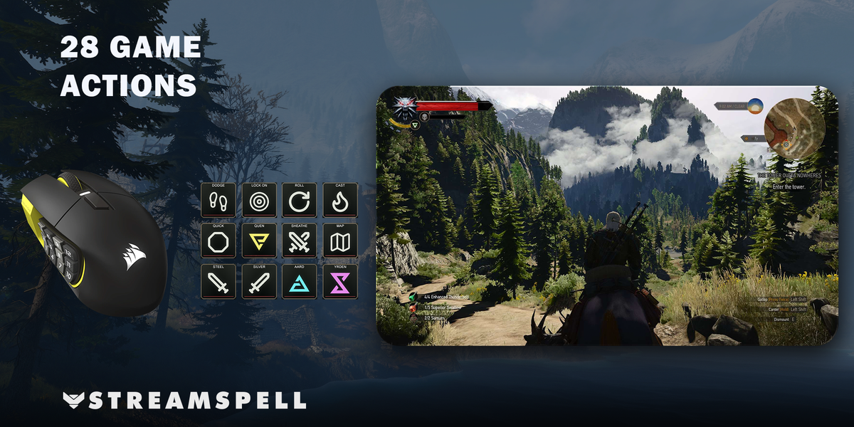 The Witcher 3 Wild Hunt for SCIMITAR ELITE — game-actions