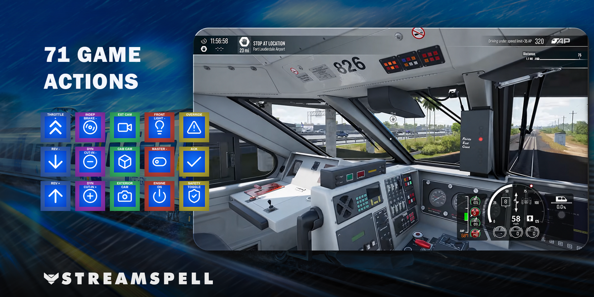 Train Sim World 7 Stream Deck Profile — game-actions