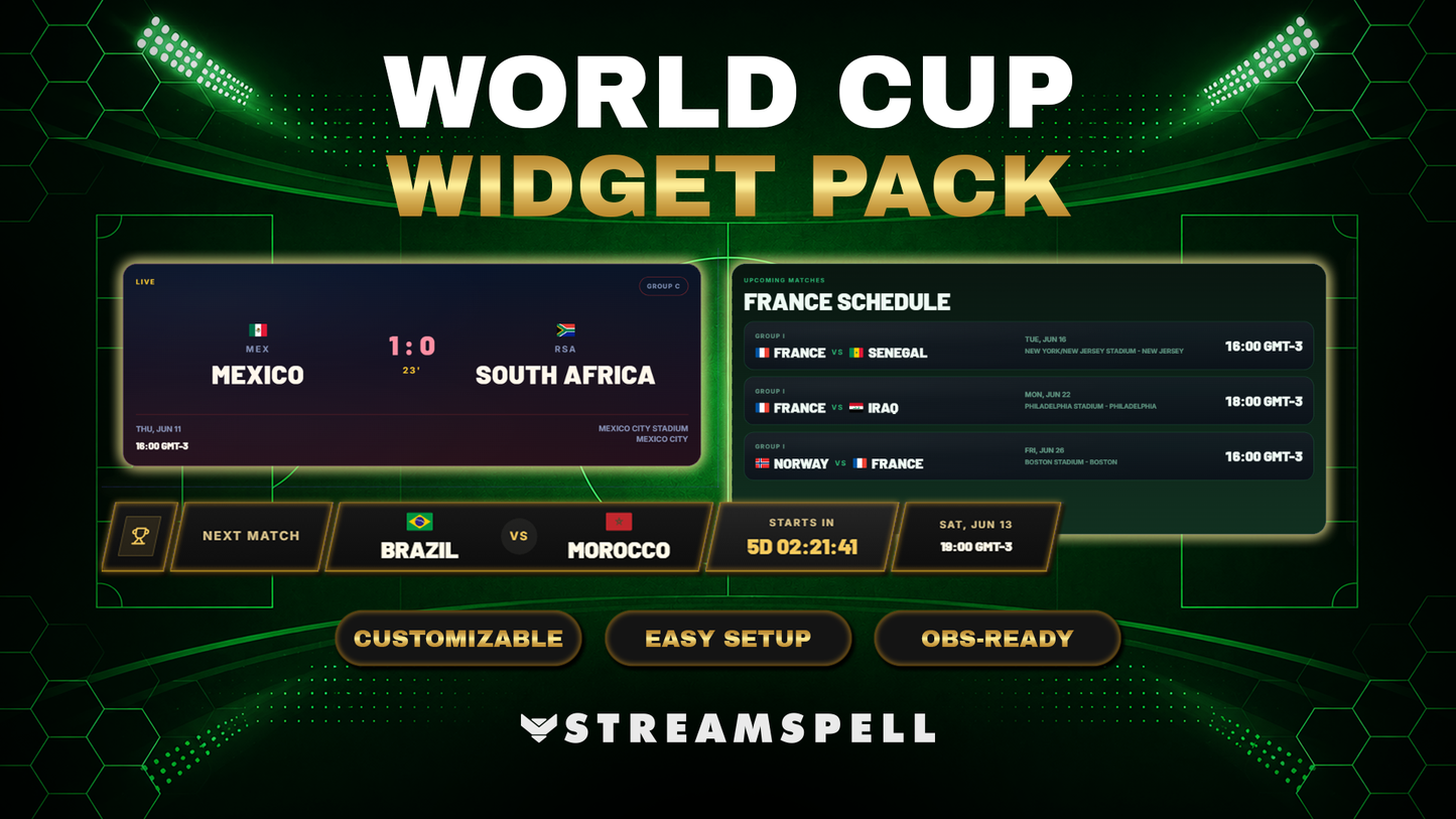 World Cup Widget Pack by StreamSpell featuring Broadcast Bar, Schedule, and Live Score widgets for football streams, watch parties, OBS, Streamlabs, and StreamElements.