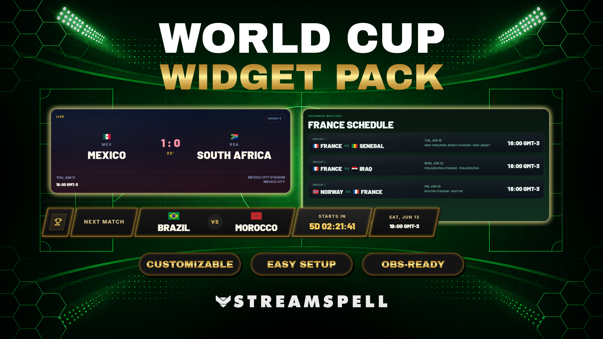 World Cup Widget Pack by StreamSpell featuring Broadcast Bar, Schedule, and Live Score widgets for football streams, watch parties, OBS, Streamlabs, and StreamElements.