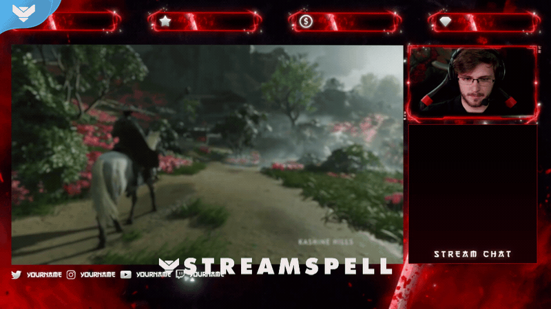 Battousai Stream Package