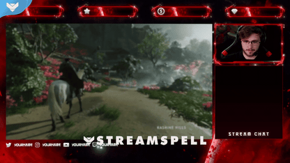 Battousai Stream Package